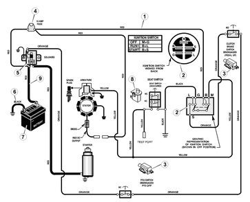 Electrical System Diagram and Parts List for 309029X50B  Briggs and Stratton Lawn Tractor